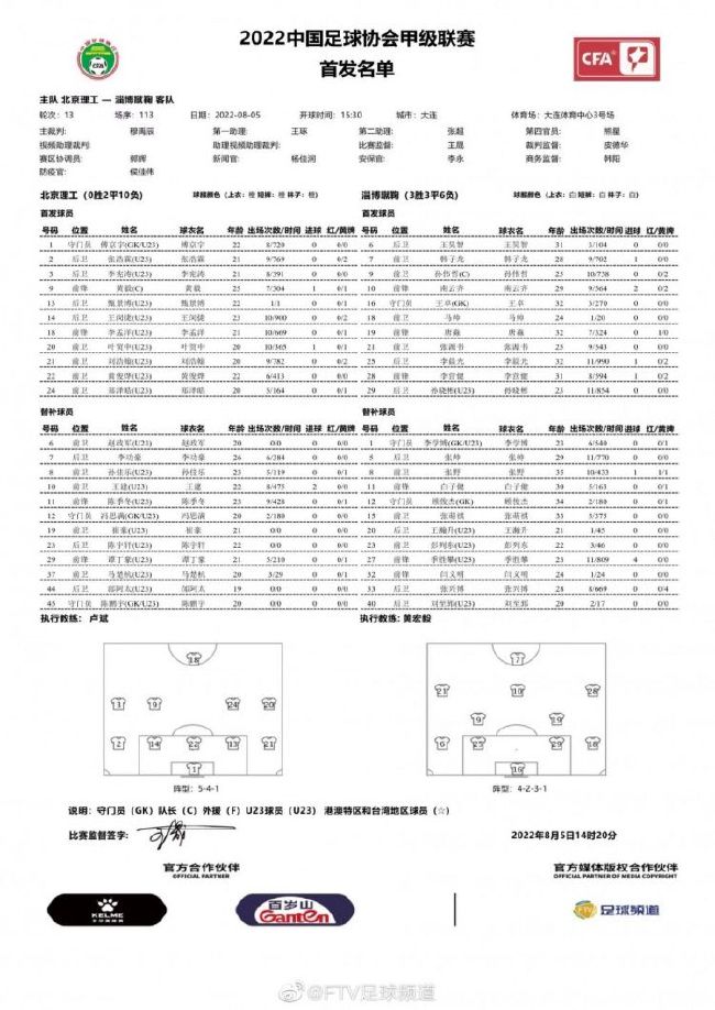 第54分钟，马特塔右路扛开巴迪亚西勒突破到禁区小角度打门被佩特洛维奇扑出。